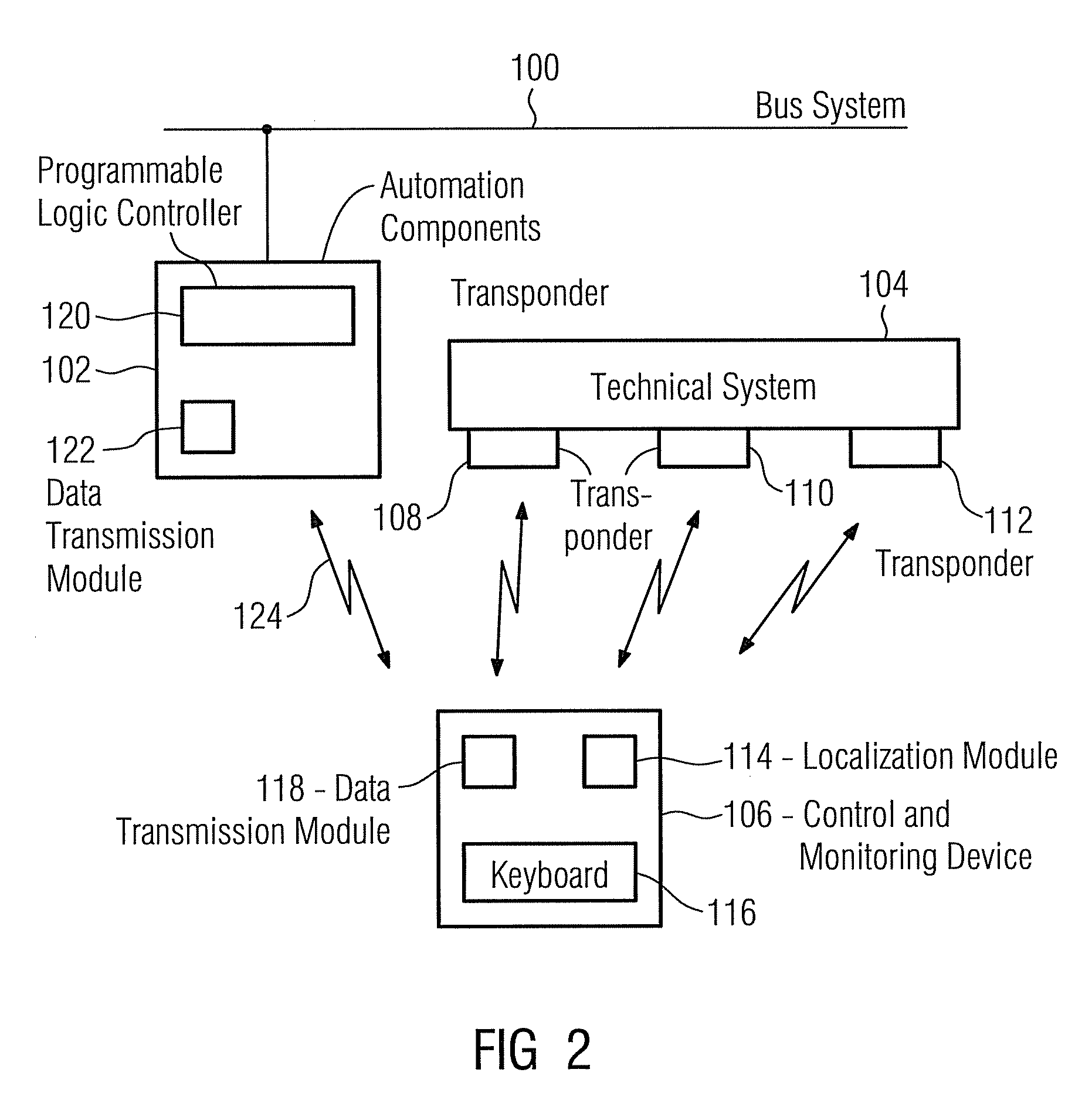 Method for distance measurement and data transmission in a continuous wave radar system