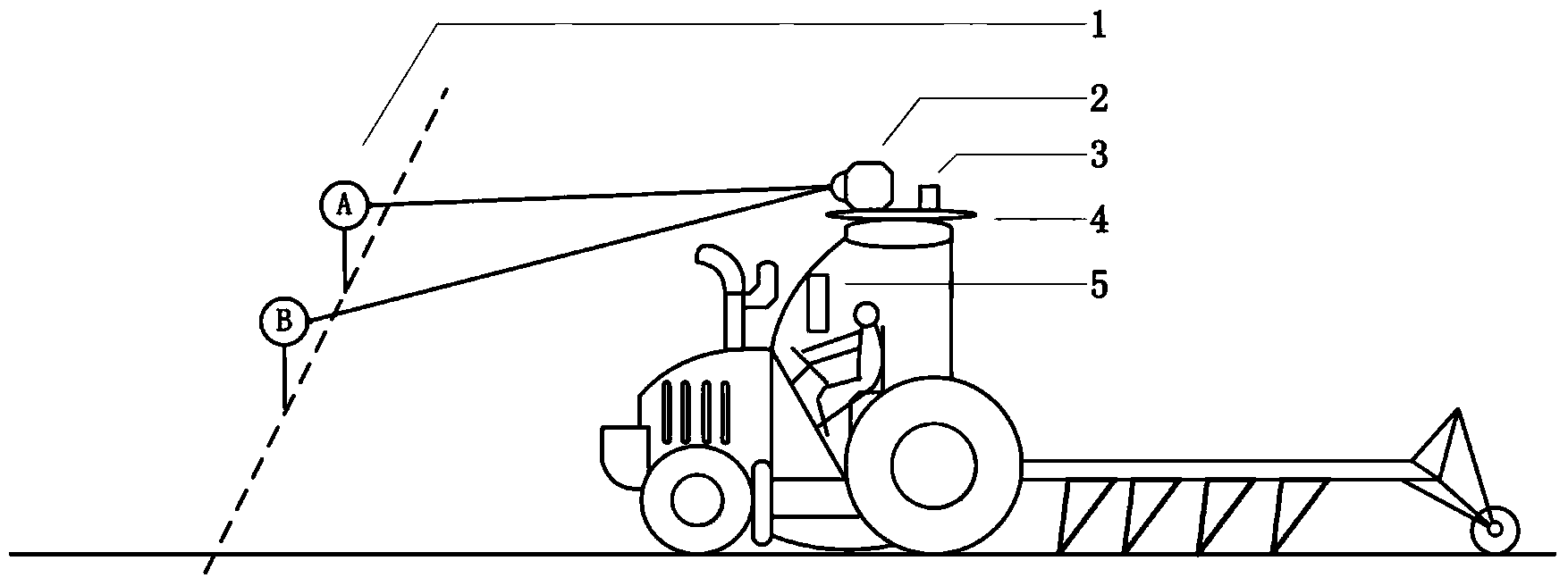 Agricultural machine navigation system and method applied to small and medium-sized farmland