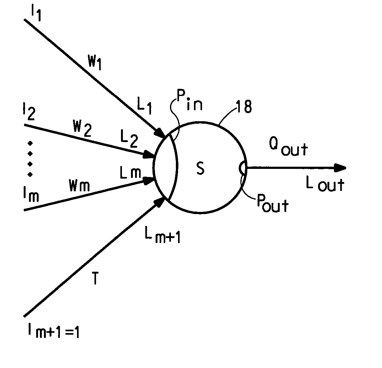 Method and apparatus for predicting properties of a chemical mixture