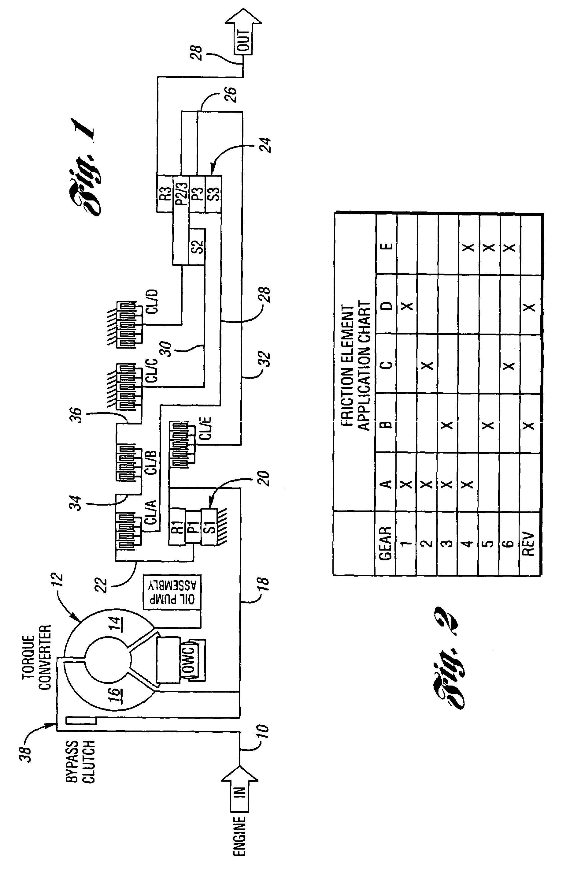 Adaptive pressure control method for synchronous downshifts in a multiple-ratio transmission