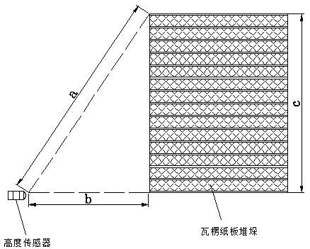 Paper height measurement system for corrugated board production