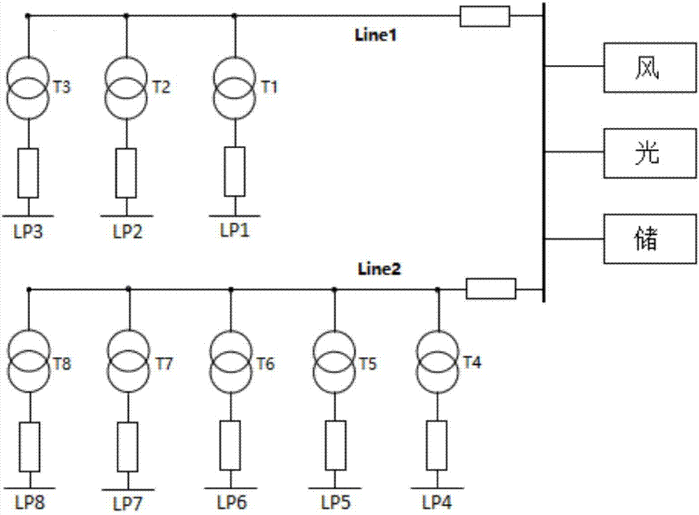 Time correlation and component runtime-based microgrid reliability calculation method