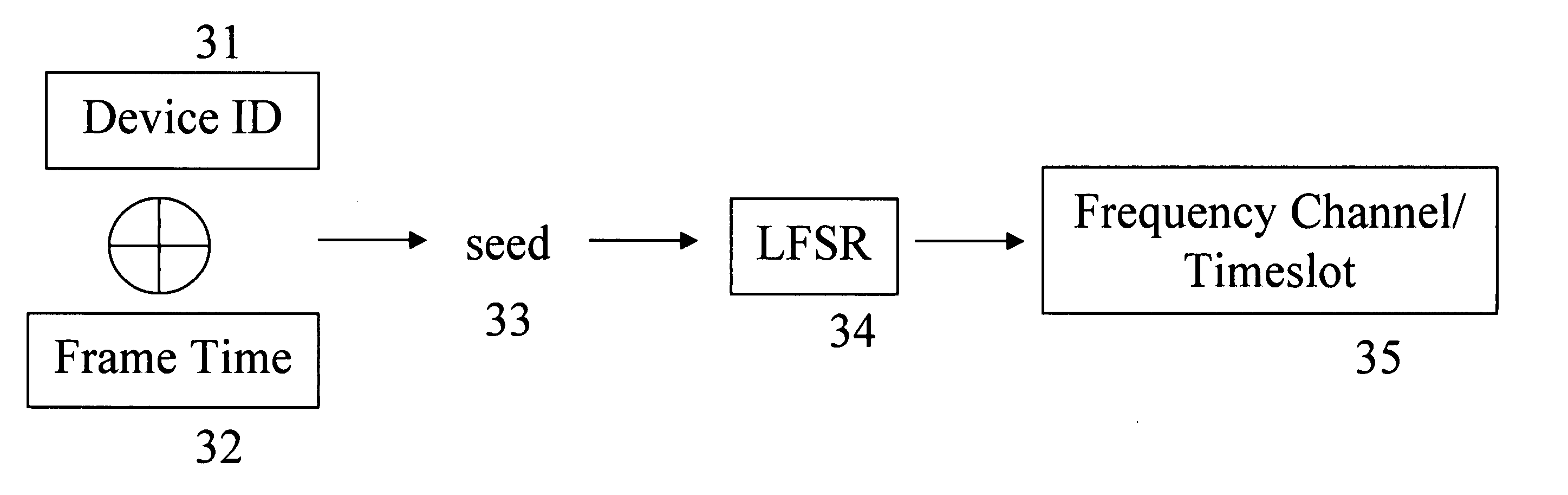Wireless communication system and related methods