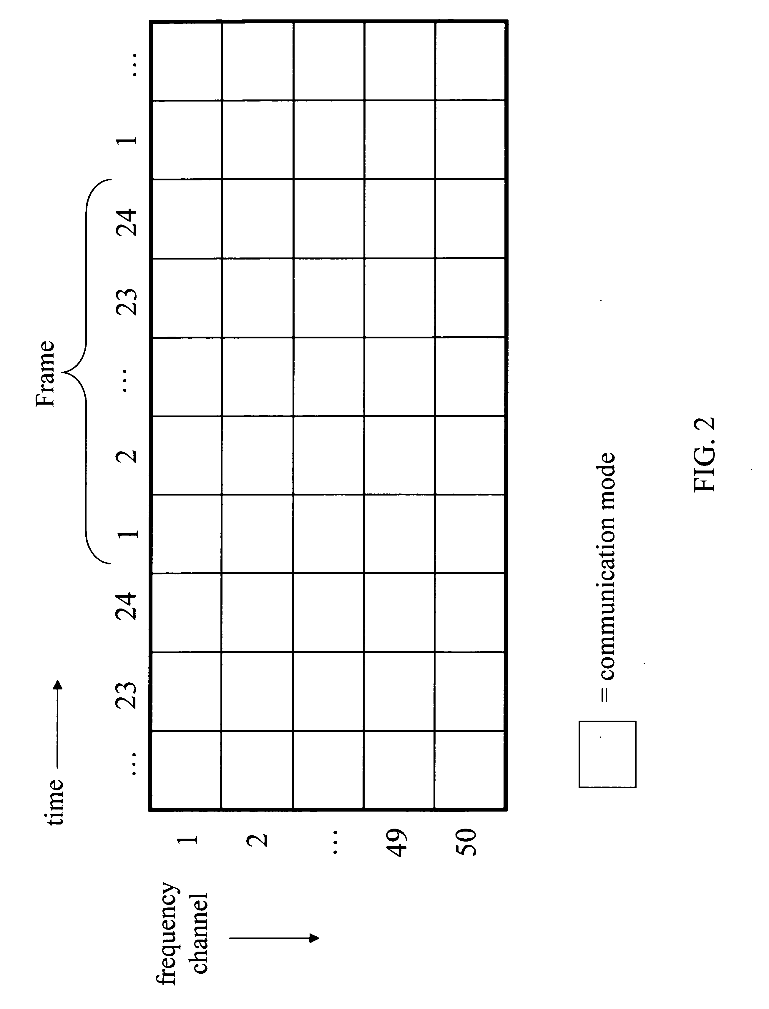 Wireless communication system and related methods