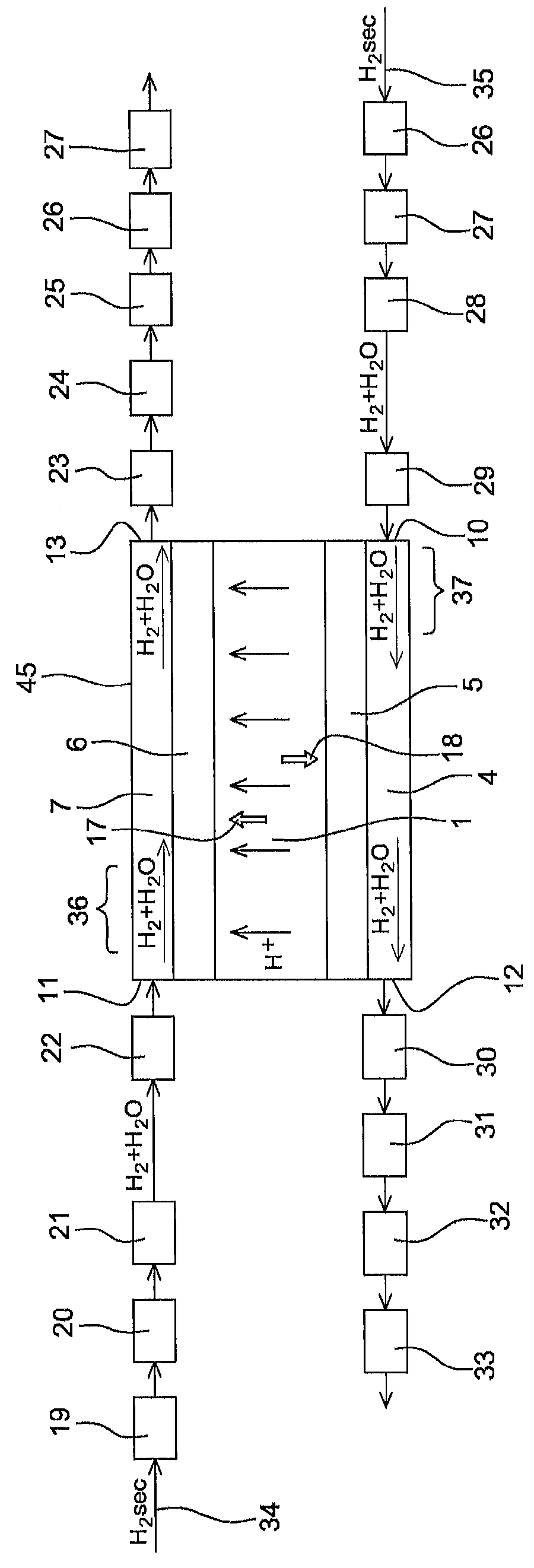 Method of measuring the electroosmotic transport coefficient of a proton exchange membrane and device for implementing such a method