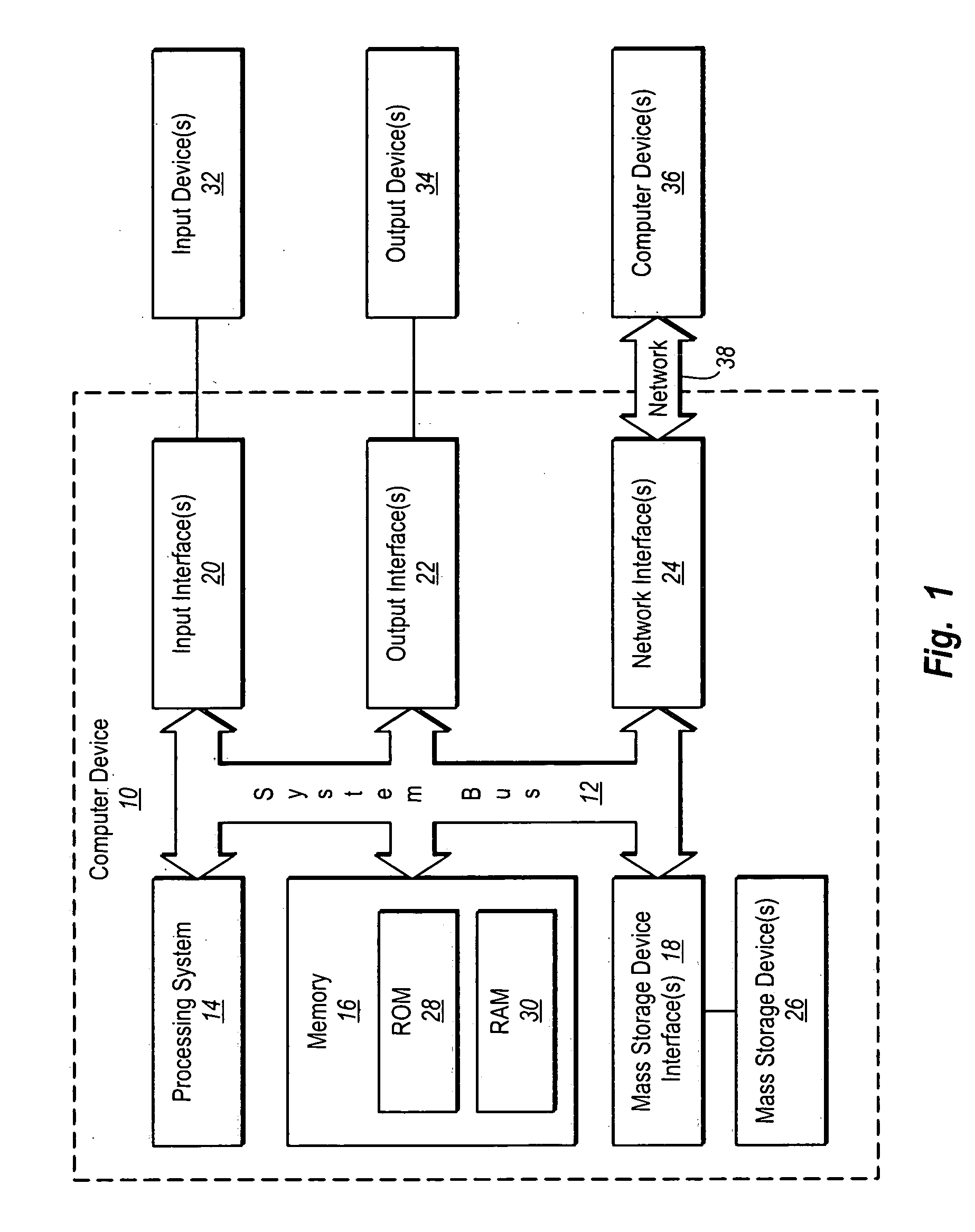 Systems and methods for providing interactive printing with job data pull