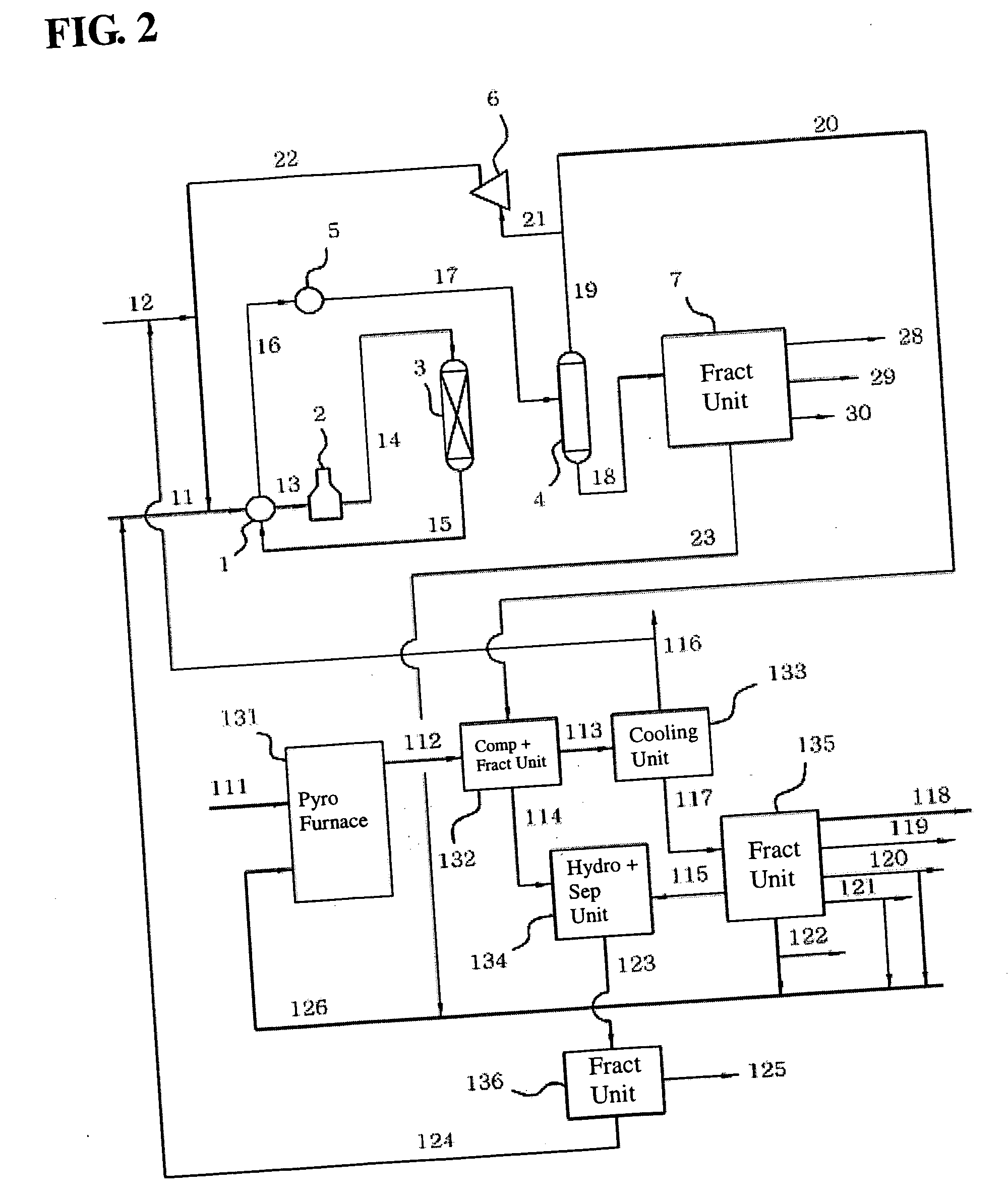 Process for increasing production of light olefin hydrocarbon from hydrocarbon feedstock