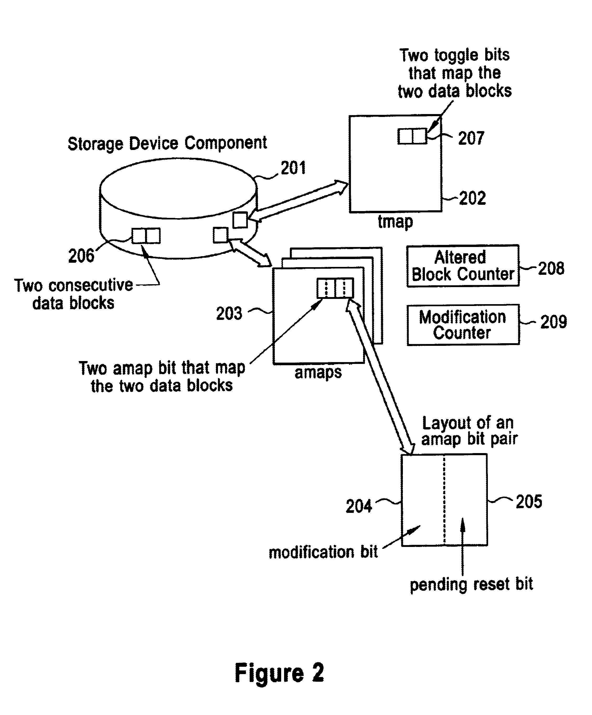 Method and system for providing consistent data modification information to clients in a storage system