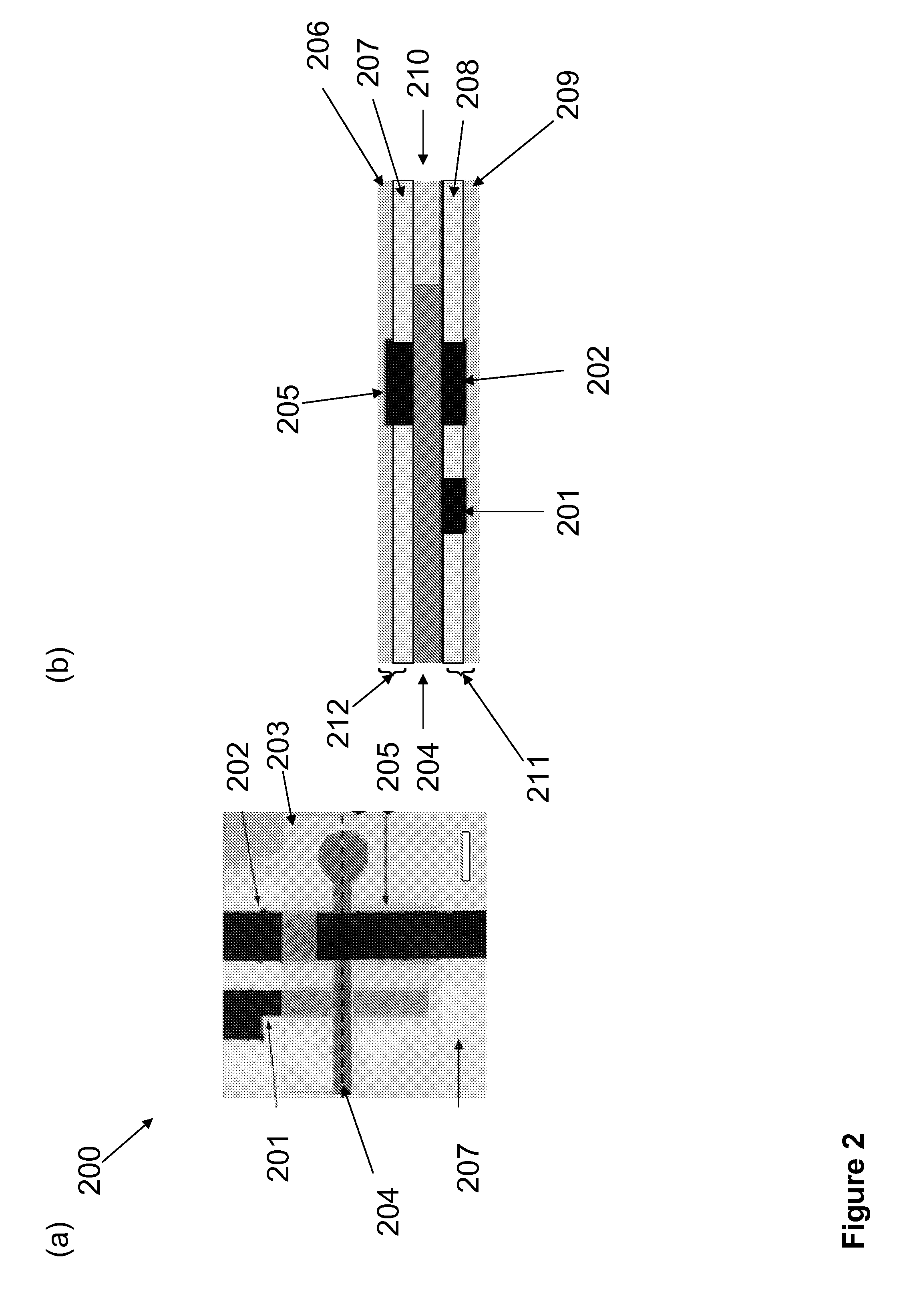 Microfluidic, electrochemical devices