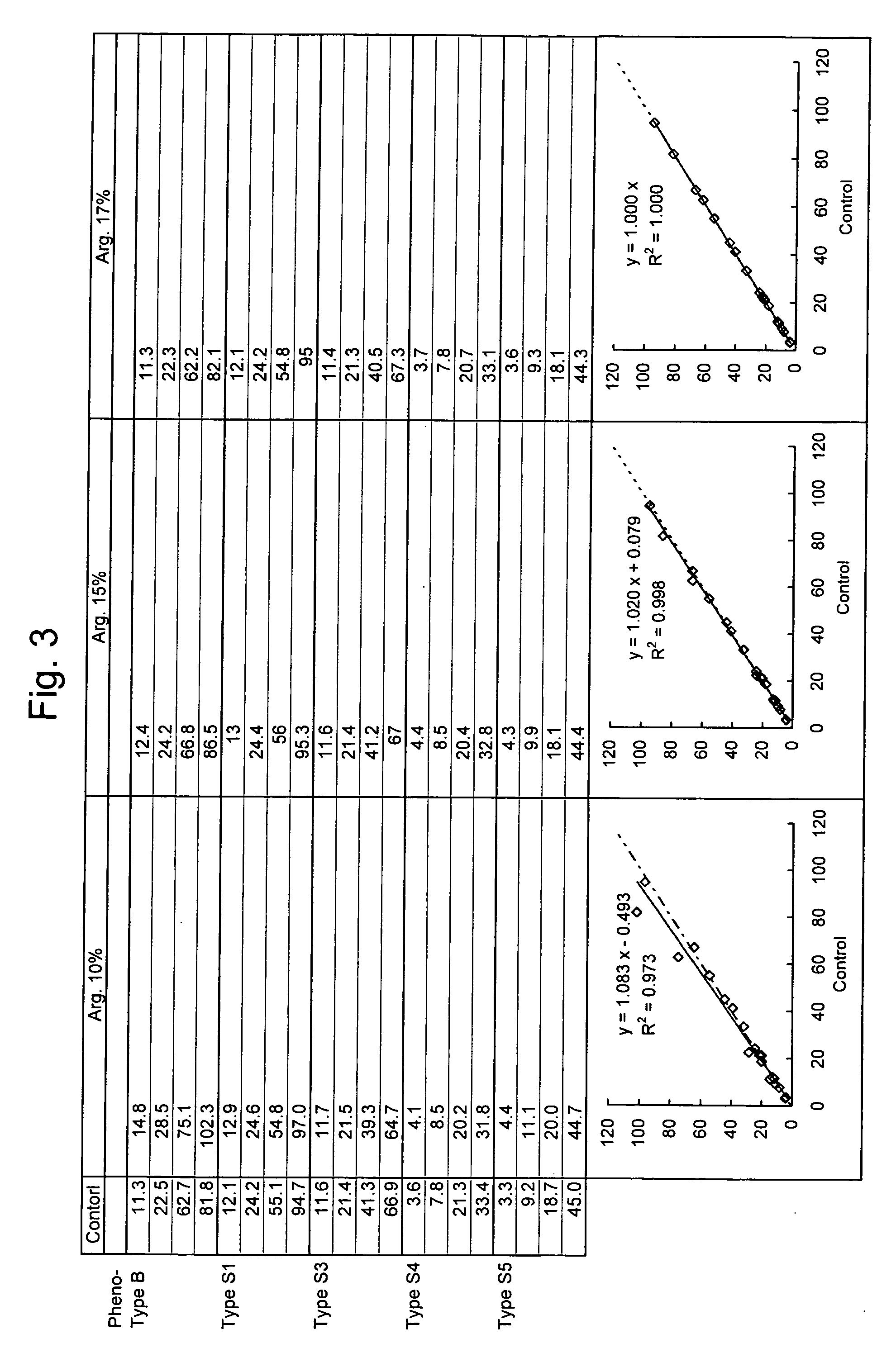 Immuno-nephelometry of lipoprotein (a) and reagent therefor