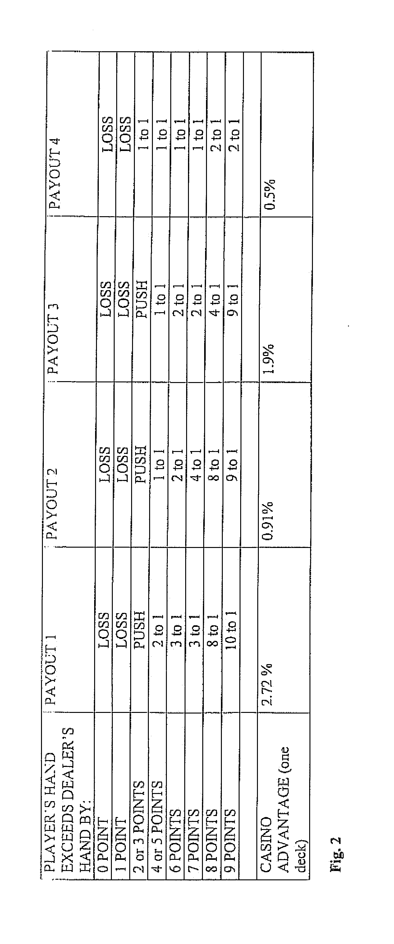 Method and apparatus for playing a wagering card game