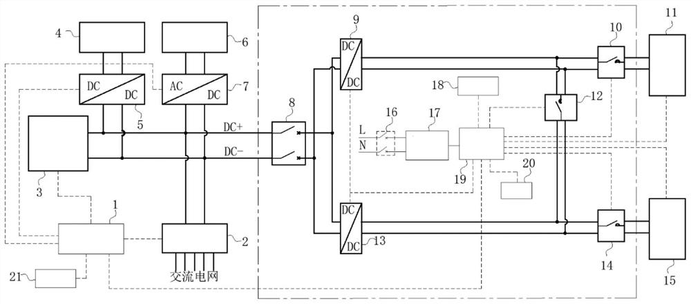 All-weather vehicle network interaction system