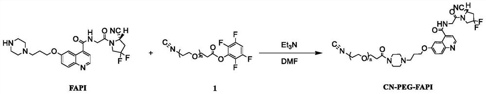 Technetium-99m-labeled isonitrile-containing PEG chain-modified fapi derivatives, preparation method and application