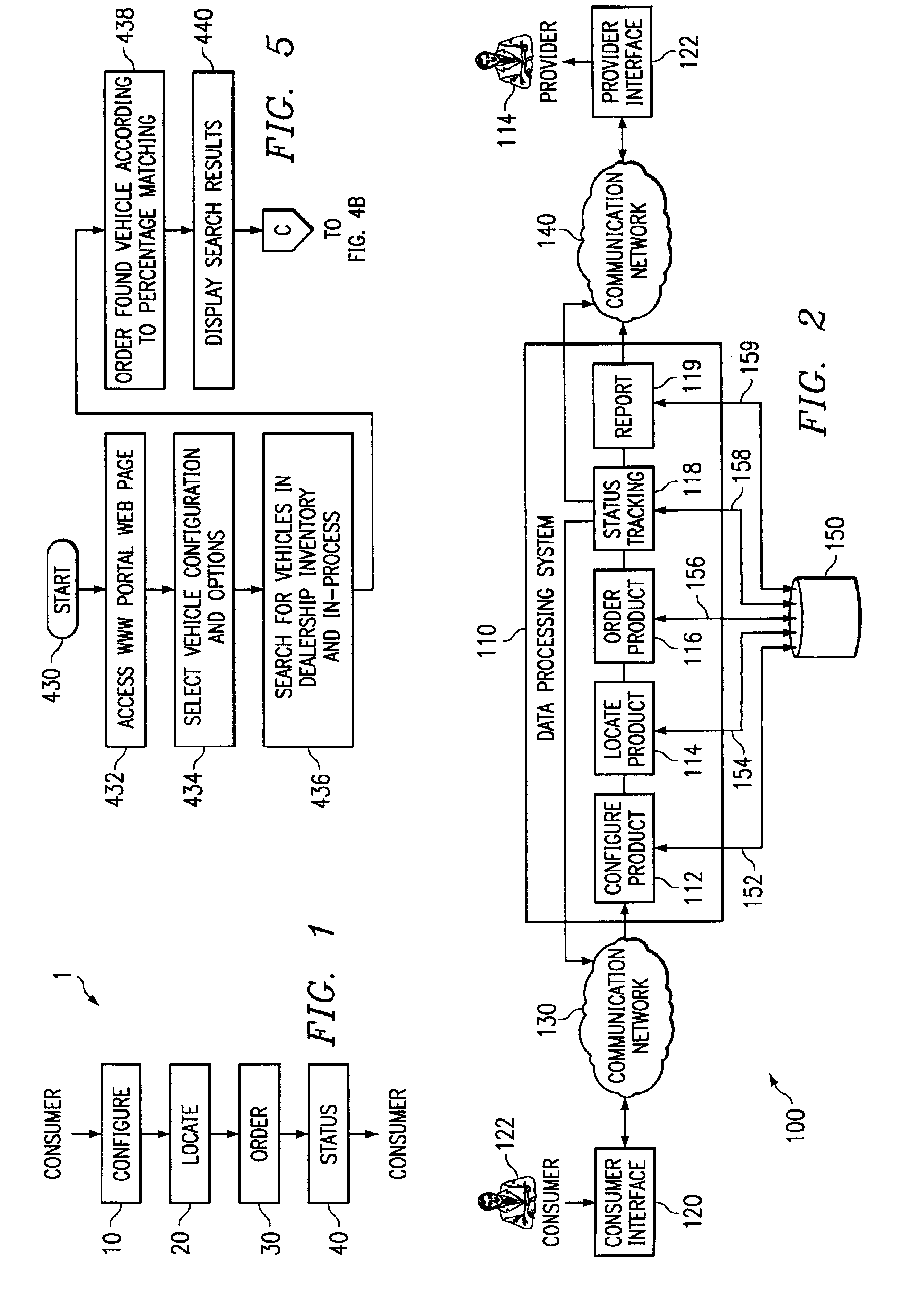 Online system and method of locating consumer product having specific configurations in the enterprise production pipeline and inventory