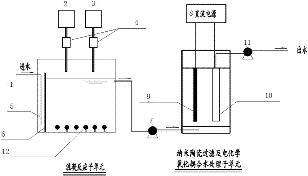 Strong brine evaporation crystallization pretreatment system