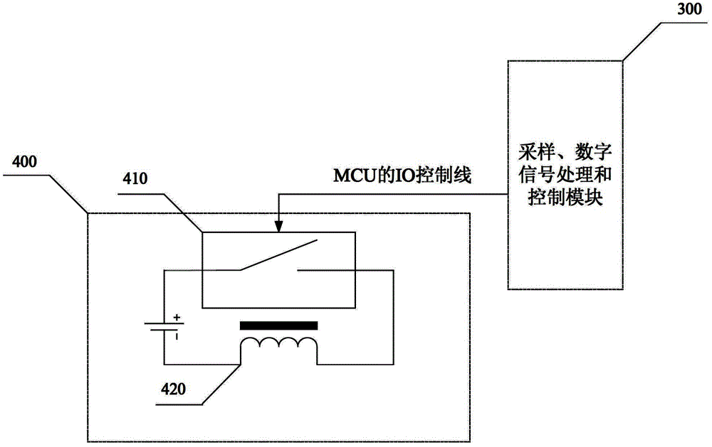 Dovetail slot translation device and method of infrared detector for detecting unmanned or moving and static people