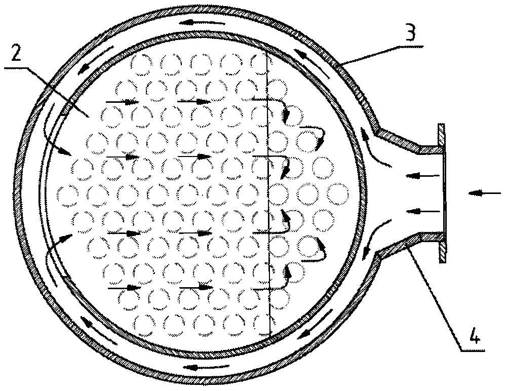 Circumferential air inlet structure of shell-and-tube type air preheater