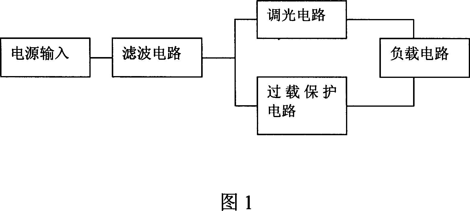 Light regulation overload protective controller