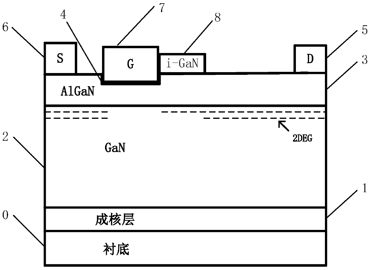 A Trench Gate Enhanced Algan/gan Heterojunction Field Effect Transistor