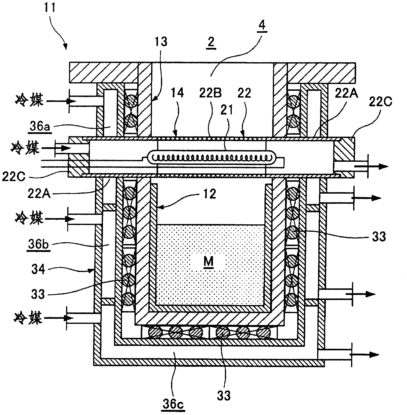Evaporation or sublimation method and crucible device for evaporation material in vacuum evaporation device