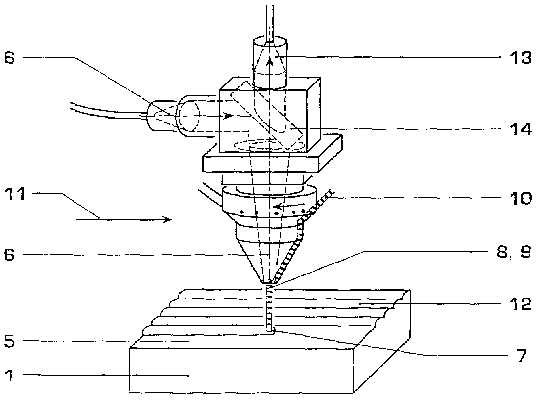 Method of controlled remelting of or laser metal forming on the surface of an article