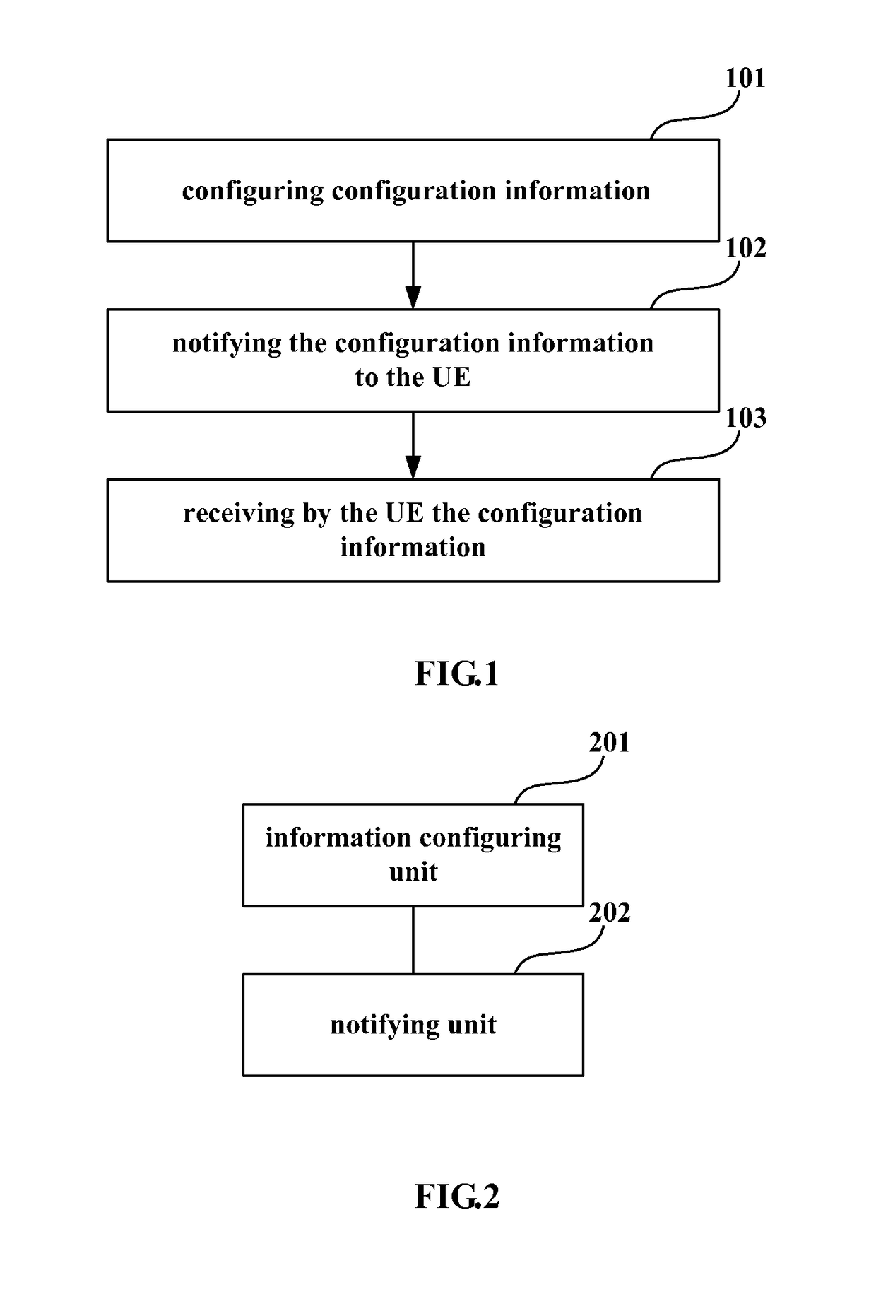 Apparatus for reporting connection setup request