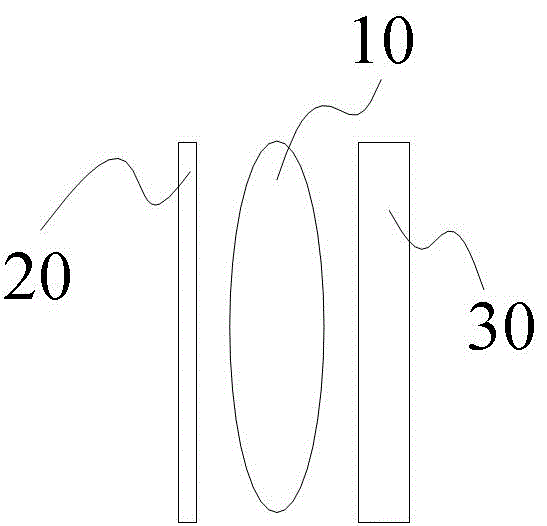 A method and system for adjusting display effect according to vision condition