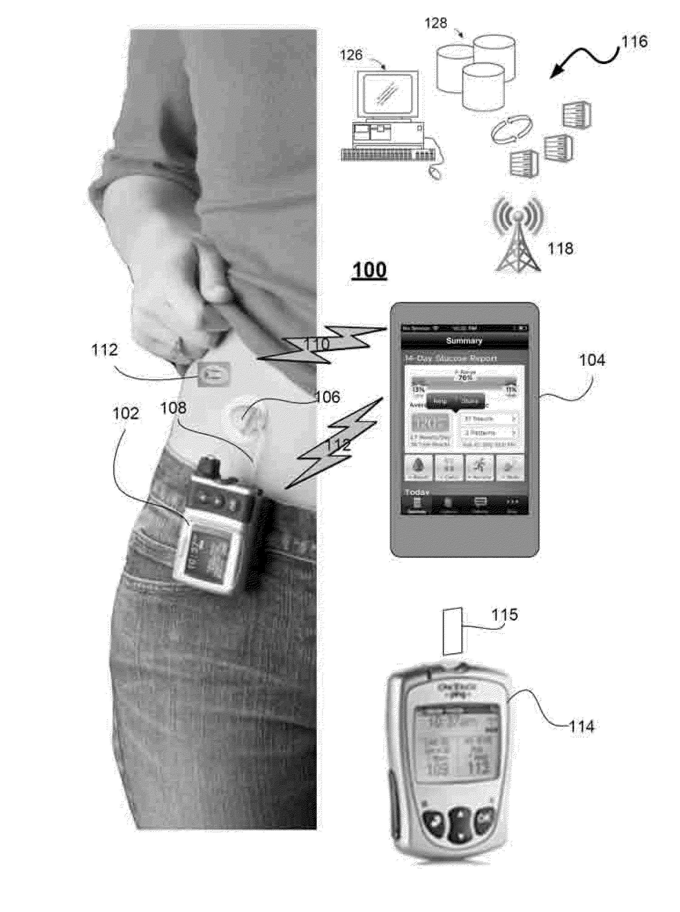 Method and system to indicate hyperglycemia or hypoglycemia for people with diabetes