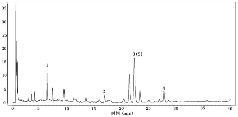 Quality control method of rhizoma wenyujin concisum formula granules