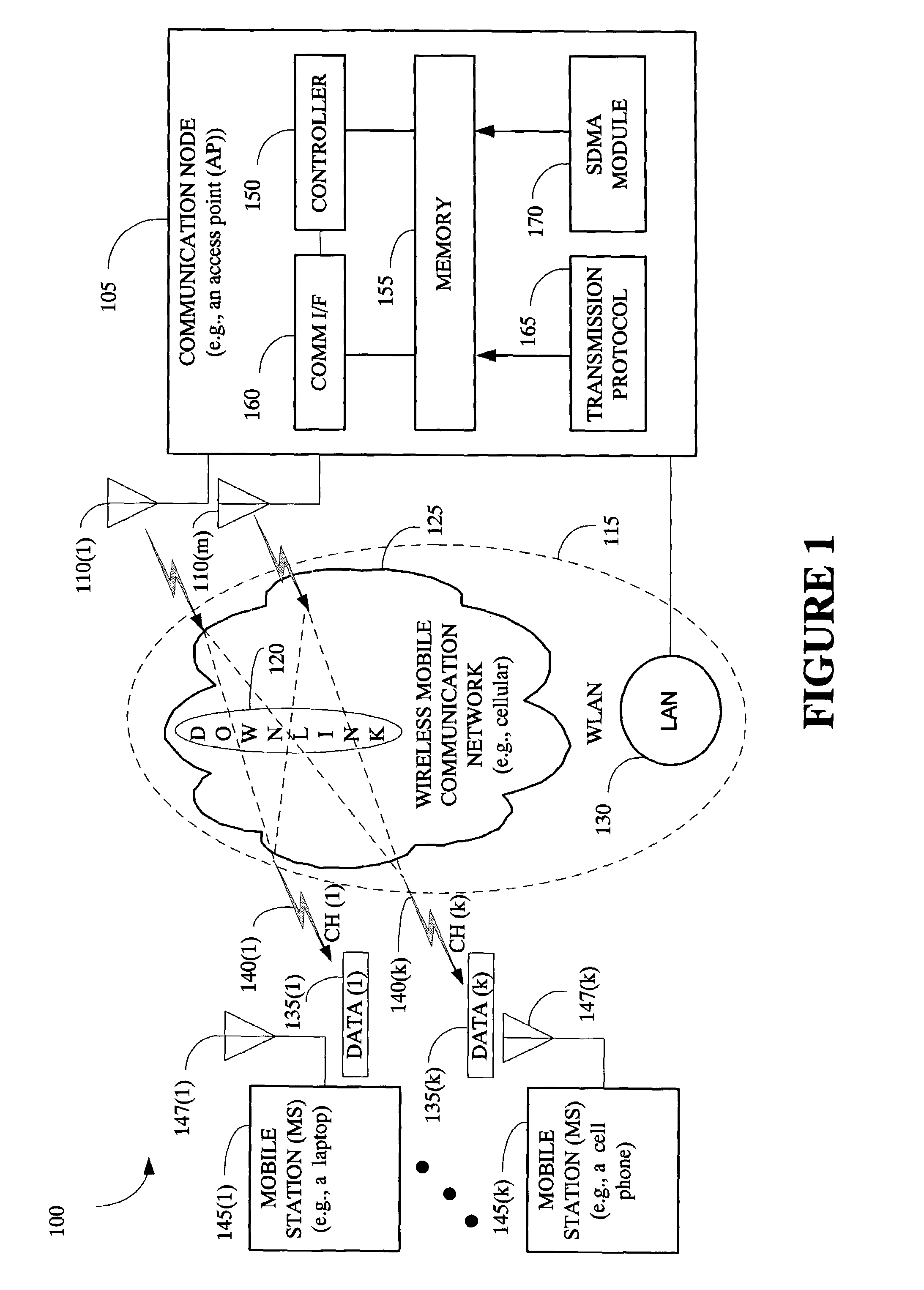 Communicating data between an access point and multiple wireless devices over a link