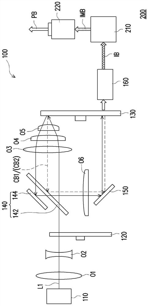 Diffusion rotating device and projection device