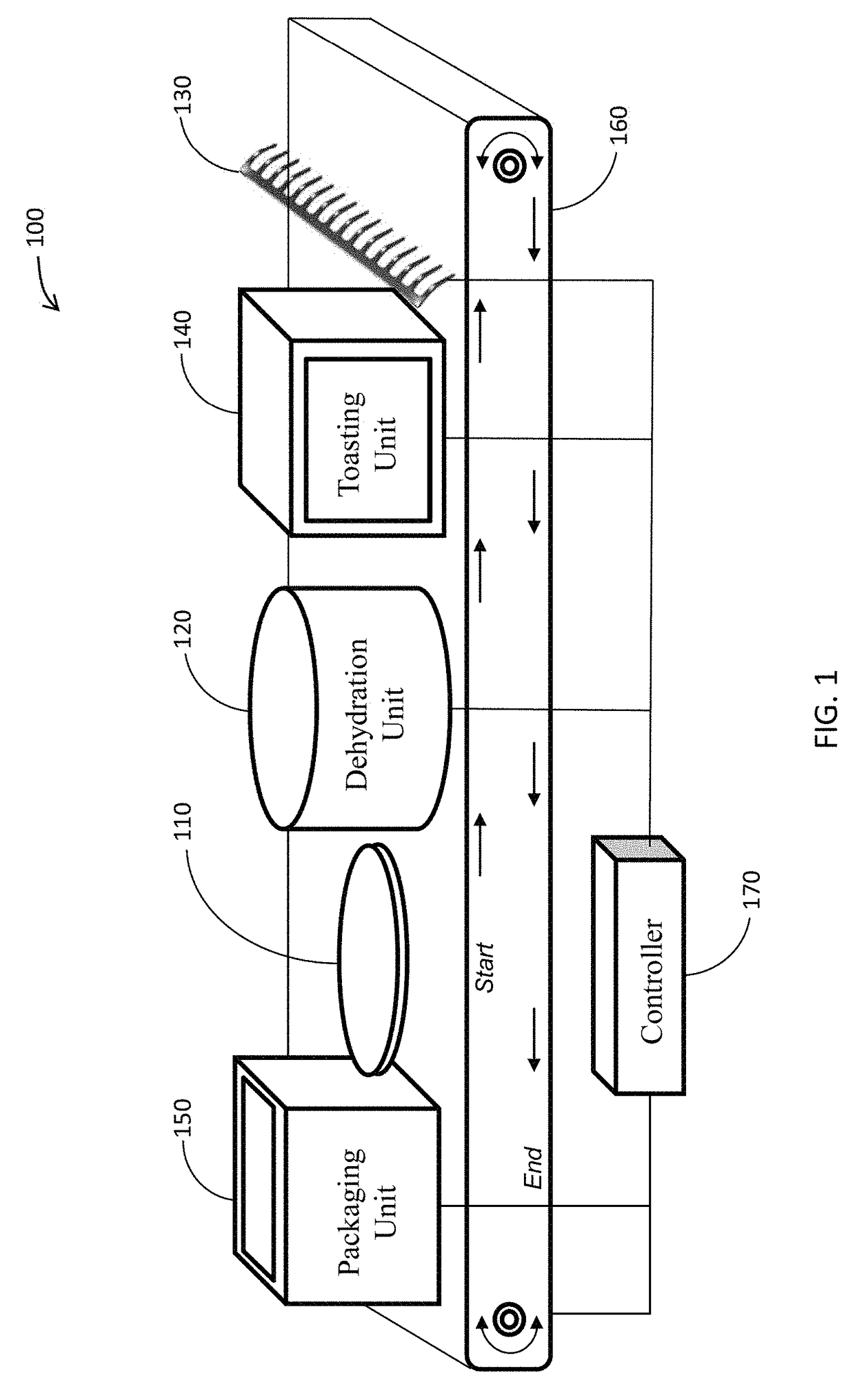 System and method for making campfire marshmallow candy