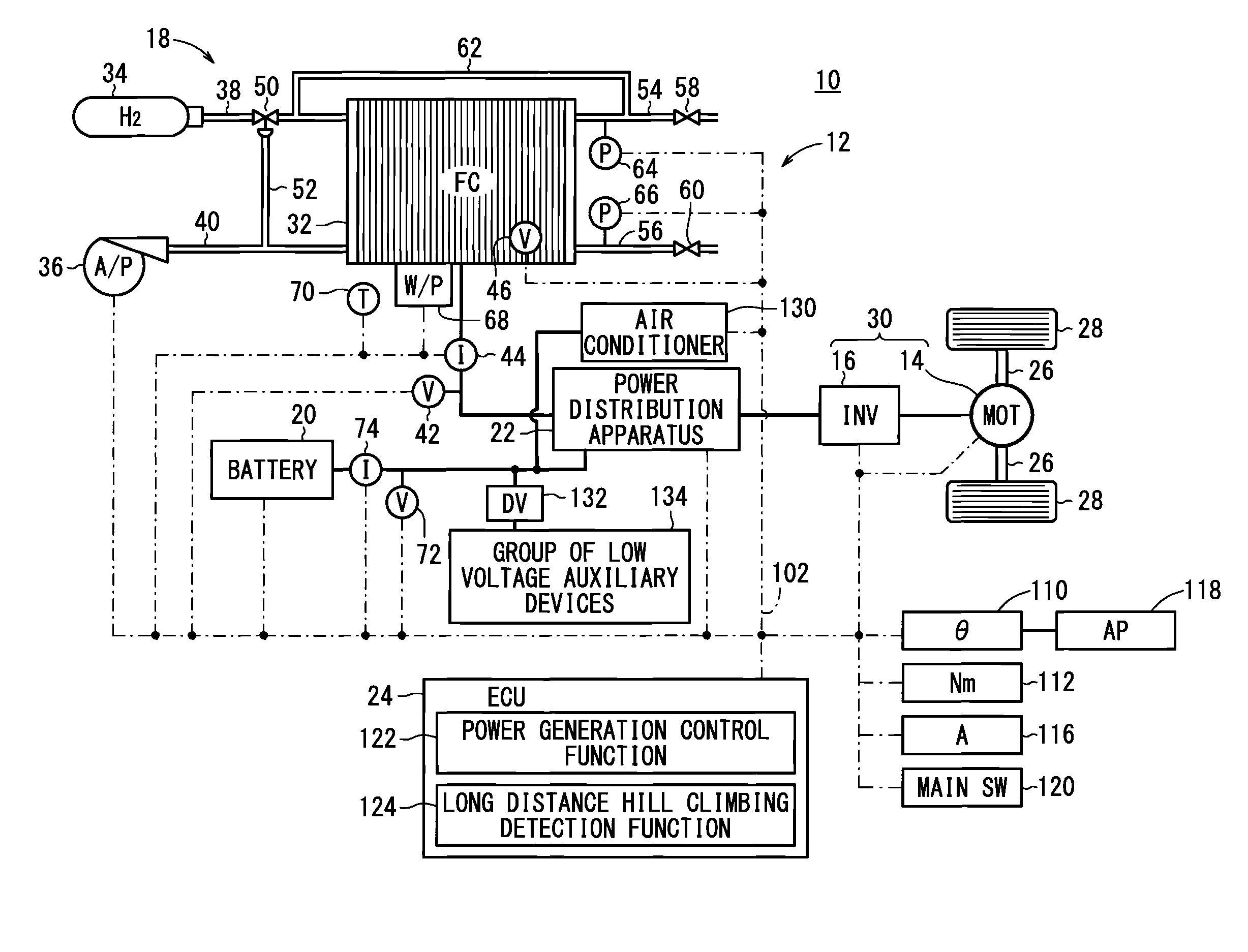 Fuel cell vehicle