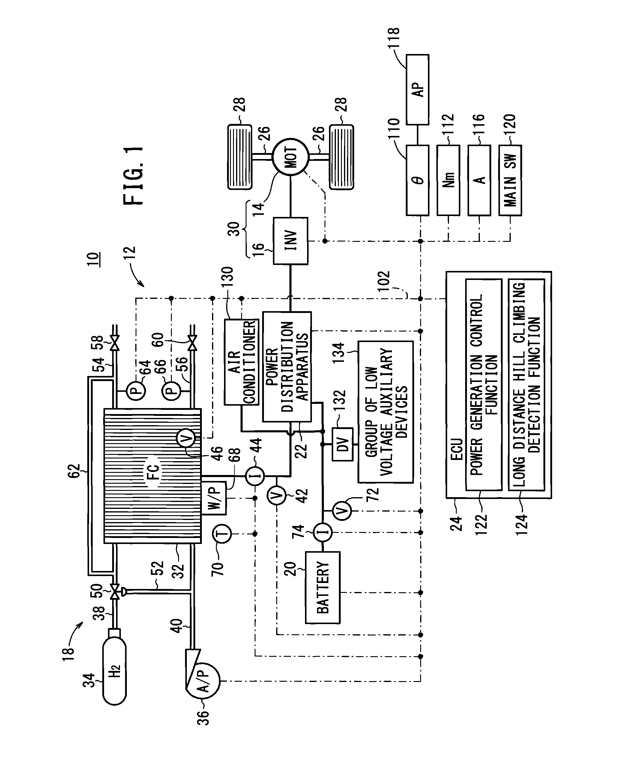 Fuel cell vehicle