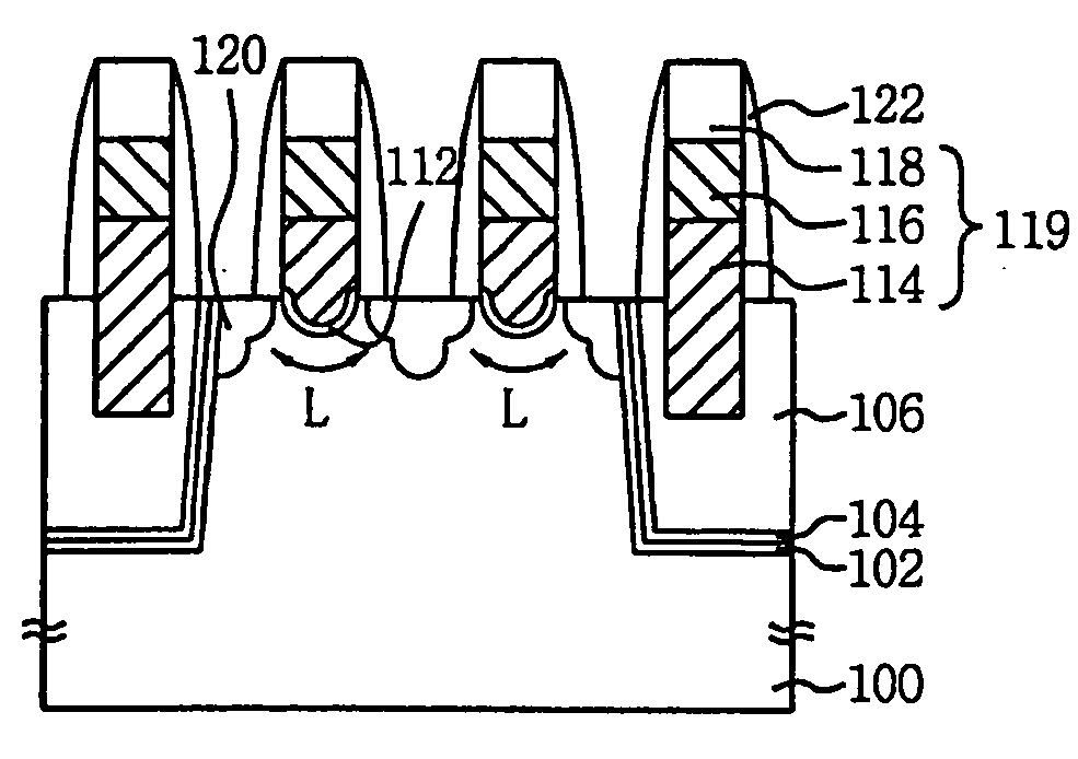 Fin FET and method of fabricating same
