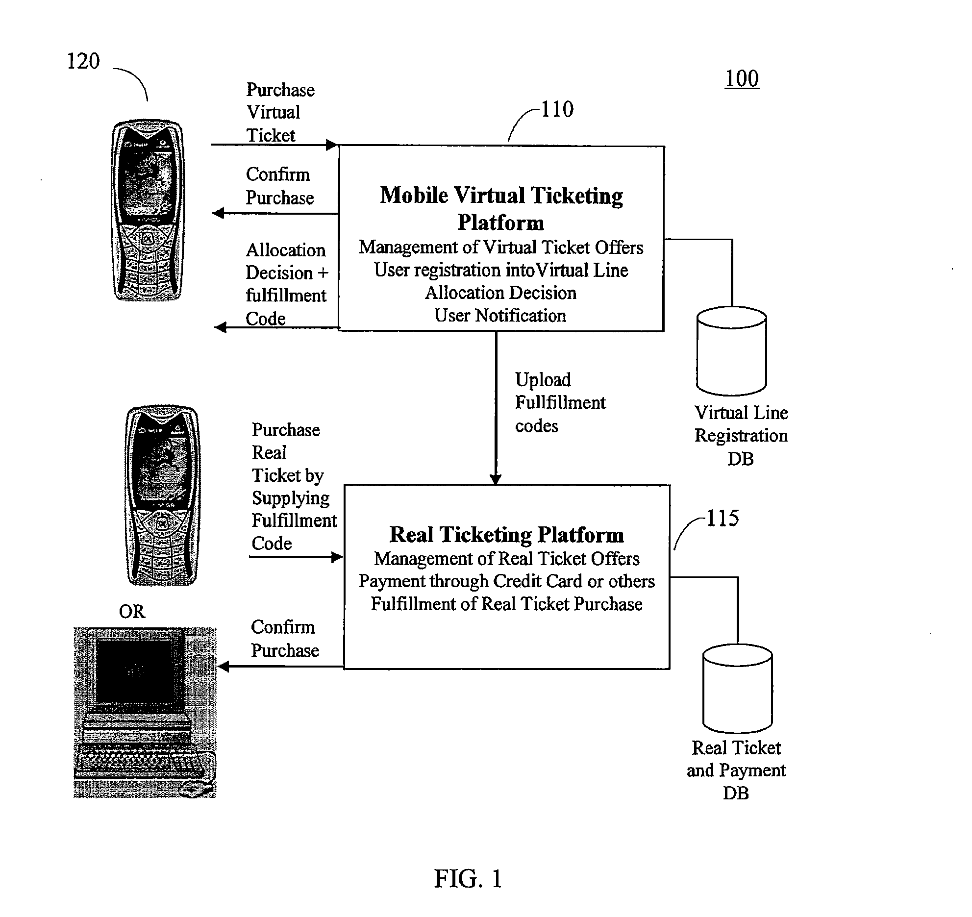 System and Method for Mobile Virtual Mobile Ticketing