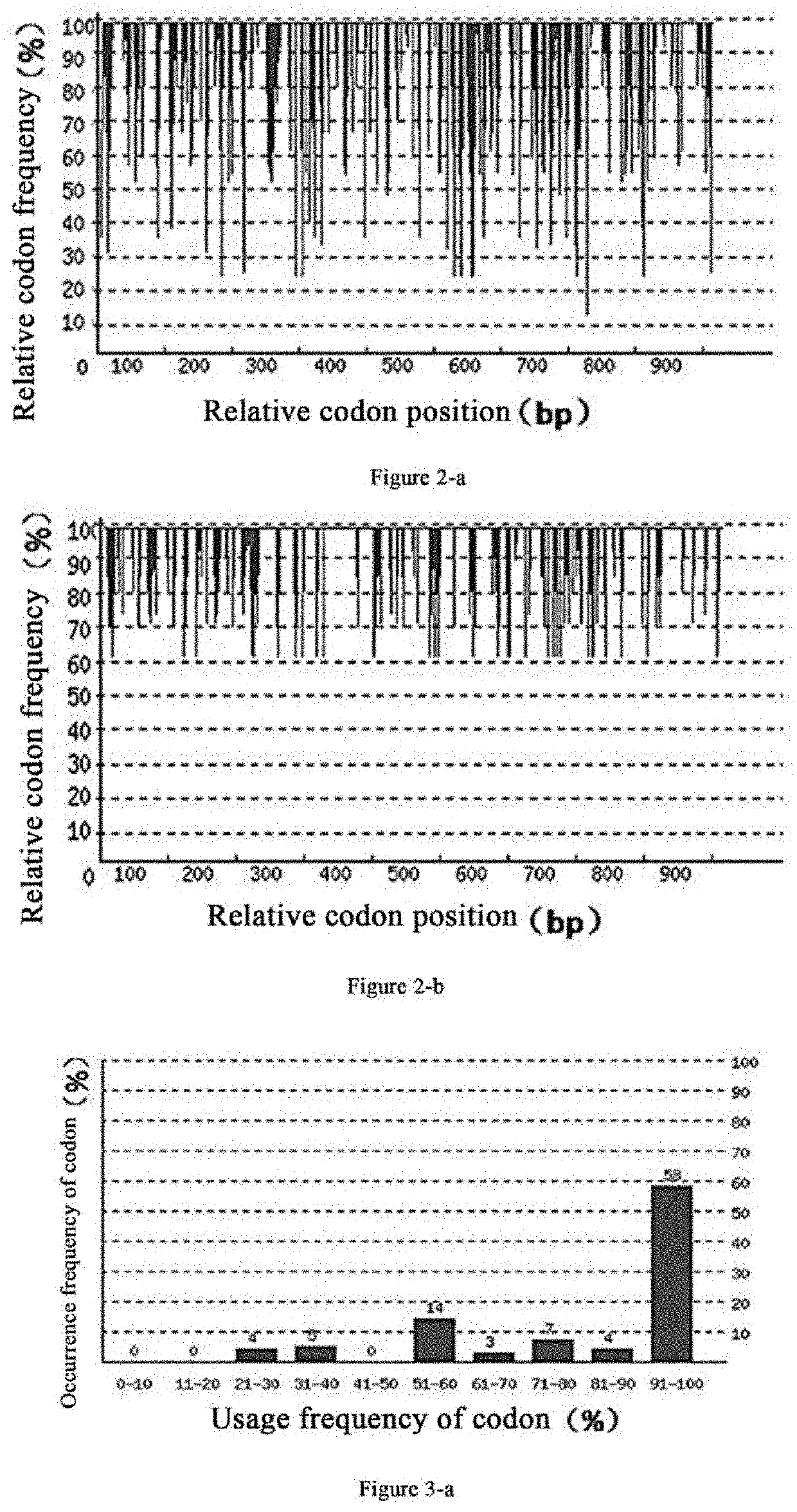 Variant recombinant dermatophagoides pteronyssinus type 1 allergen protein and its preparation method and application