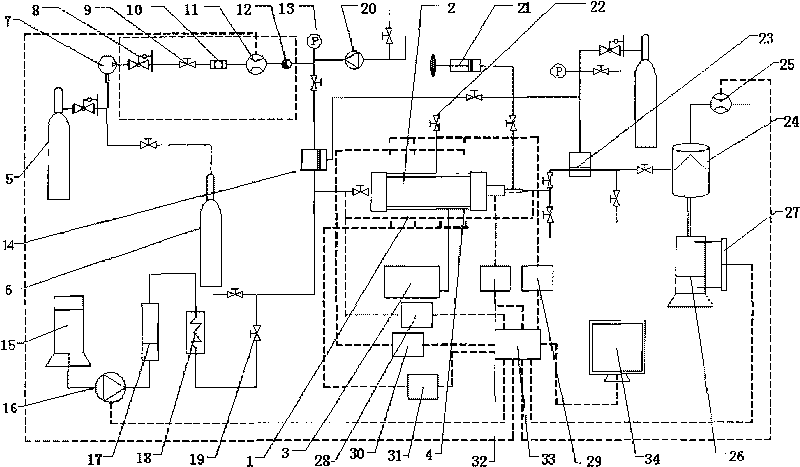 Simulation method and experimental device for carbon dioxide replacement exploitation of gas hydrate