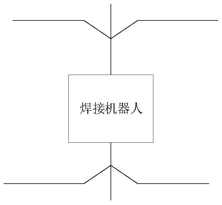 A control method, control device and readable storage medium of a welding robot