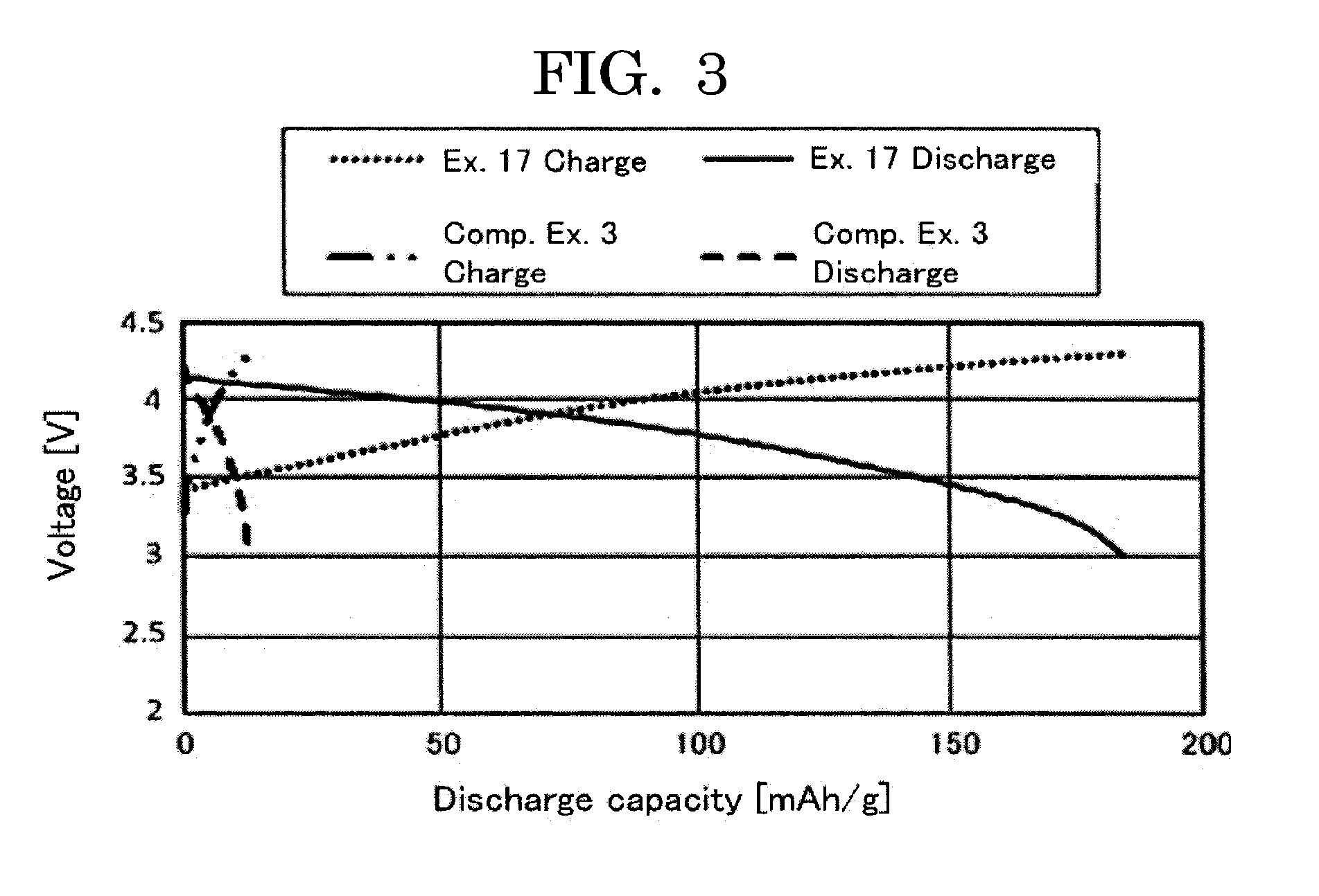 Secondary battery