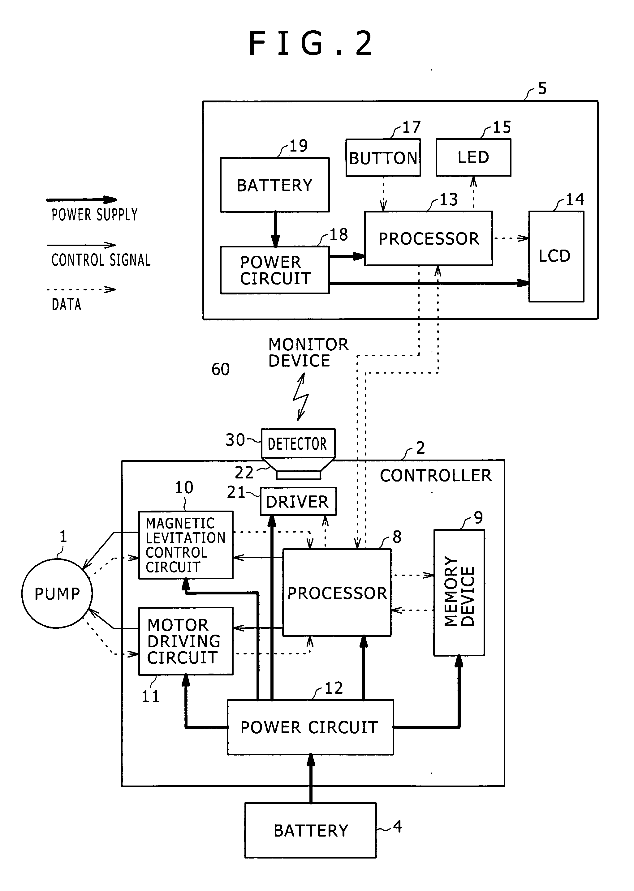 Blood pump system for artificial heart and apparatus supervisory system