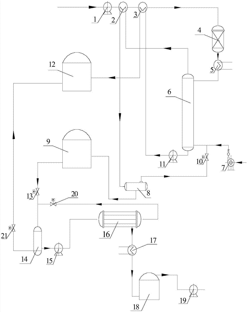 Device and process for recycling methyl alcohol from gas field alcohol-containing sewage based on gas stripping process and vacuum membrane distillation process