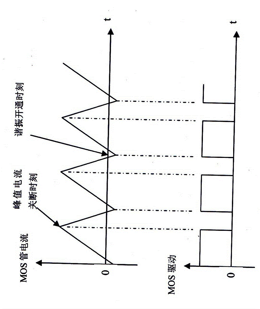 Soft Switch Mode Low Frequency Square Wave Xenon Lamp Electronic Ballast