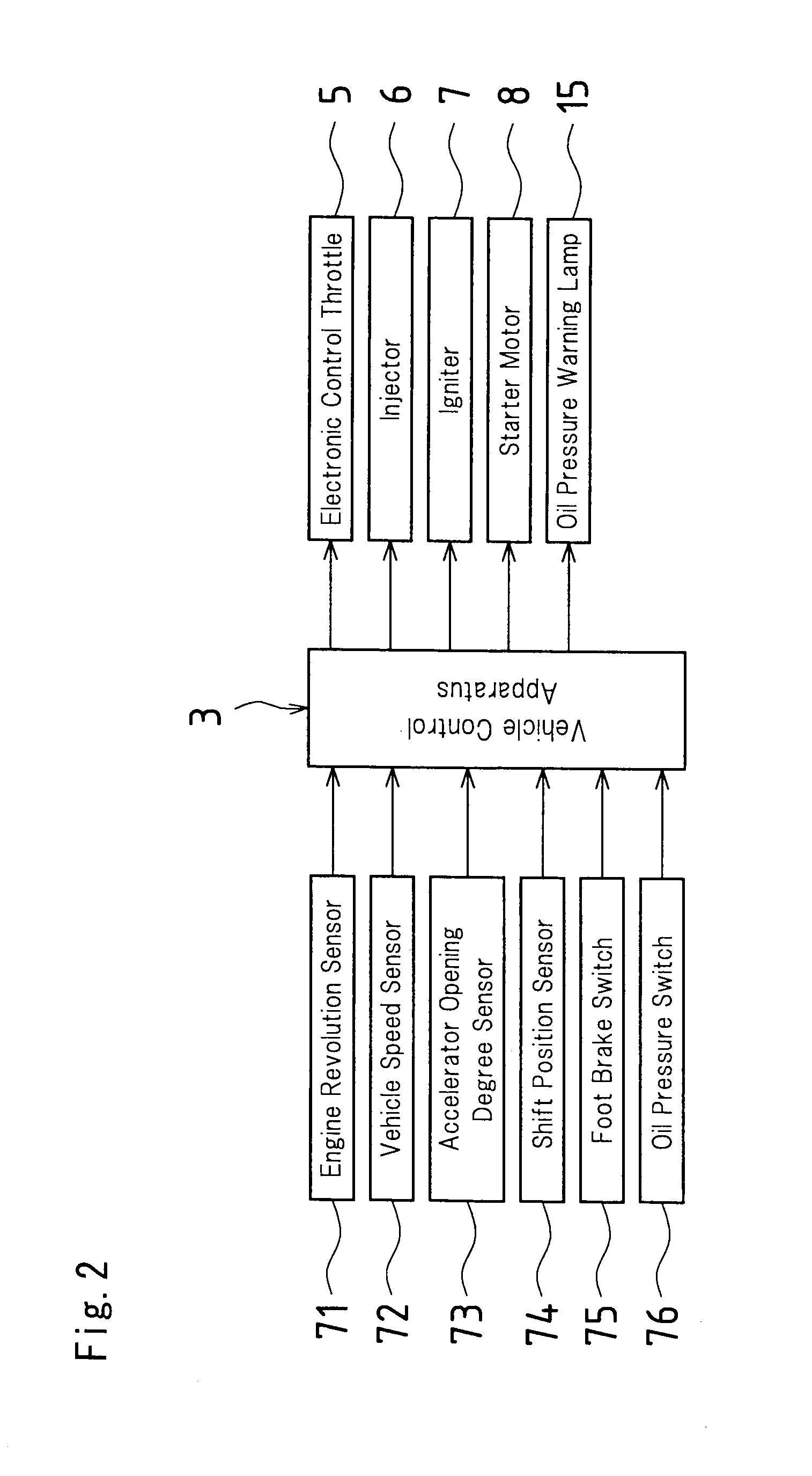 Vehicle control apparatus