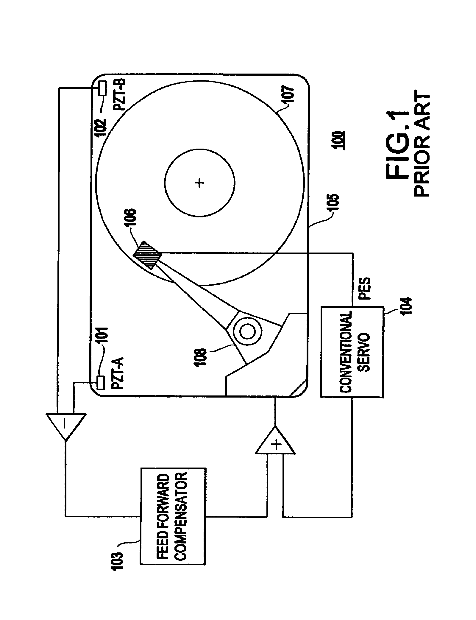 Method and system for rotational velocity-based algorithm for vibration compensation in disk drives