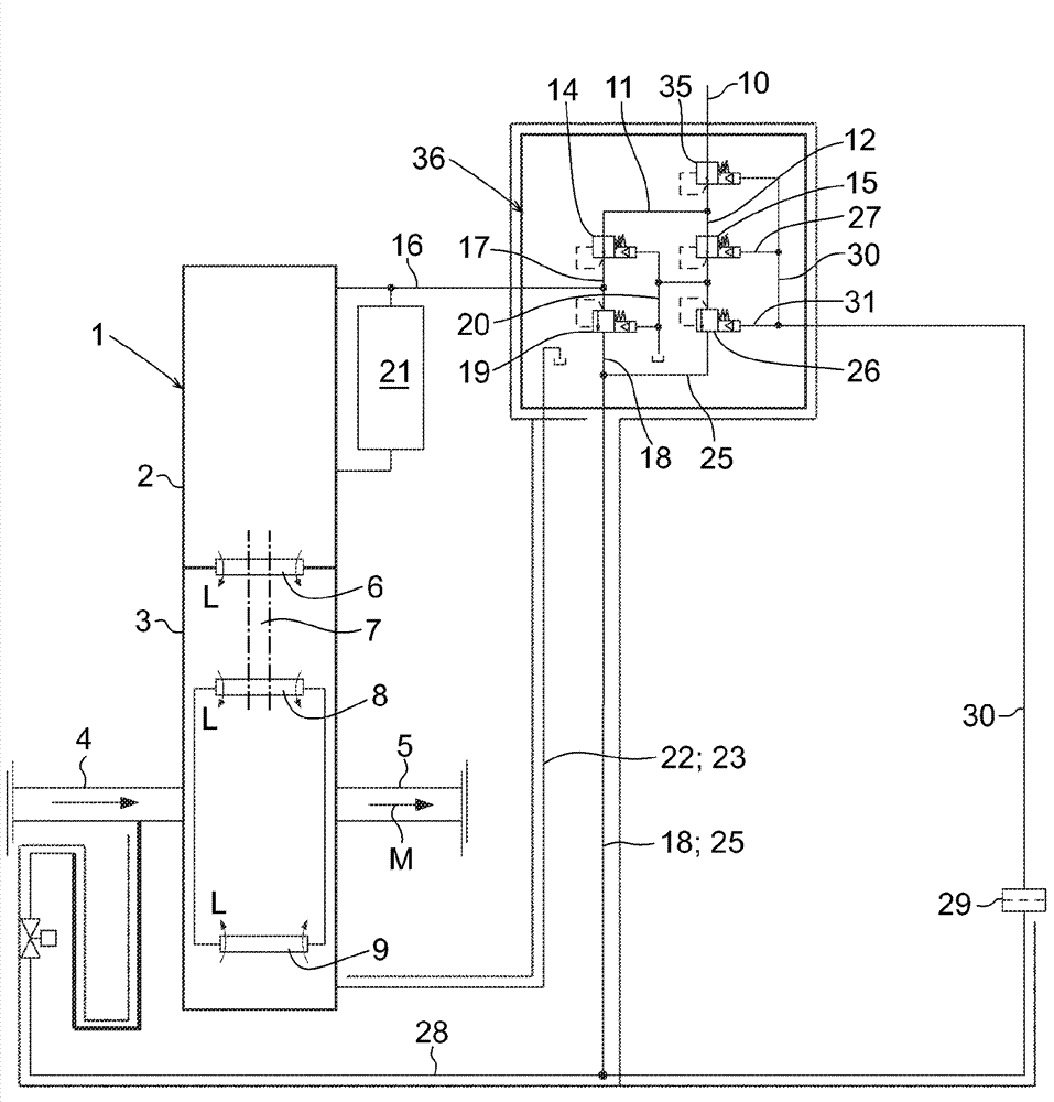 Combined barrier and lubrication fluids pressure regulation system and unit for a subsea motor and pump module