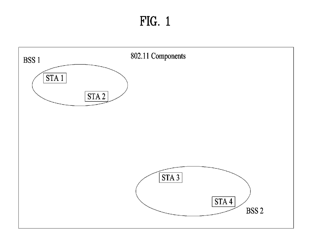 Method and device for executing service discovery in wireless communication system