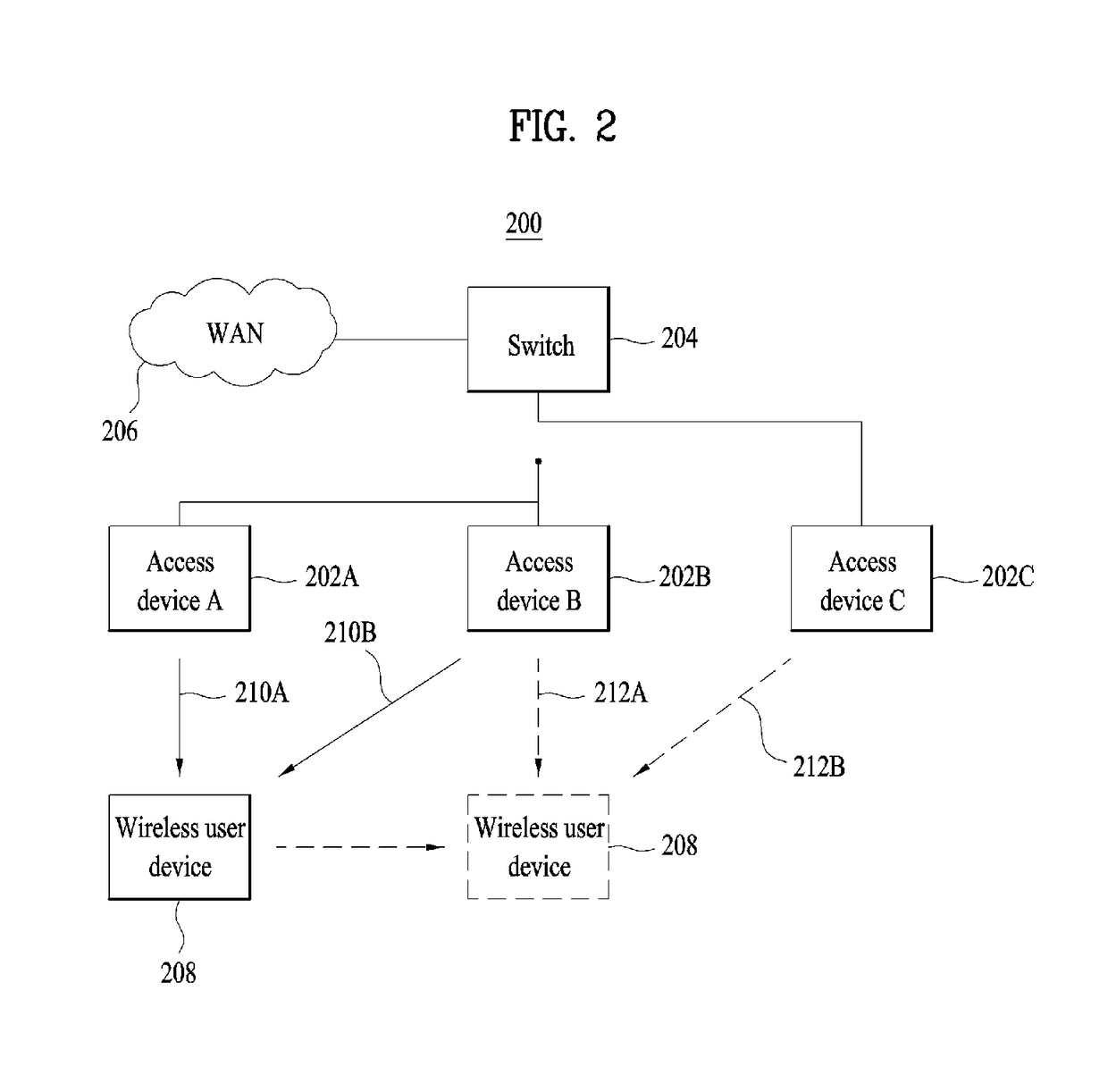 Method and device for executing service discovery in wireless communication system
