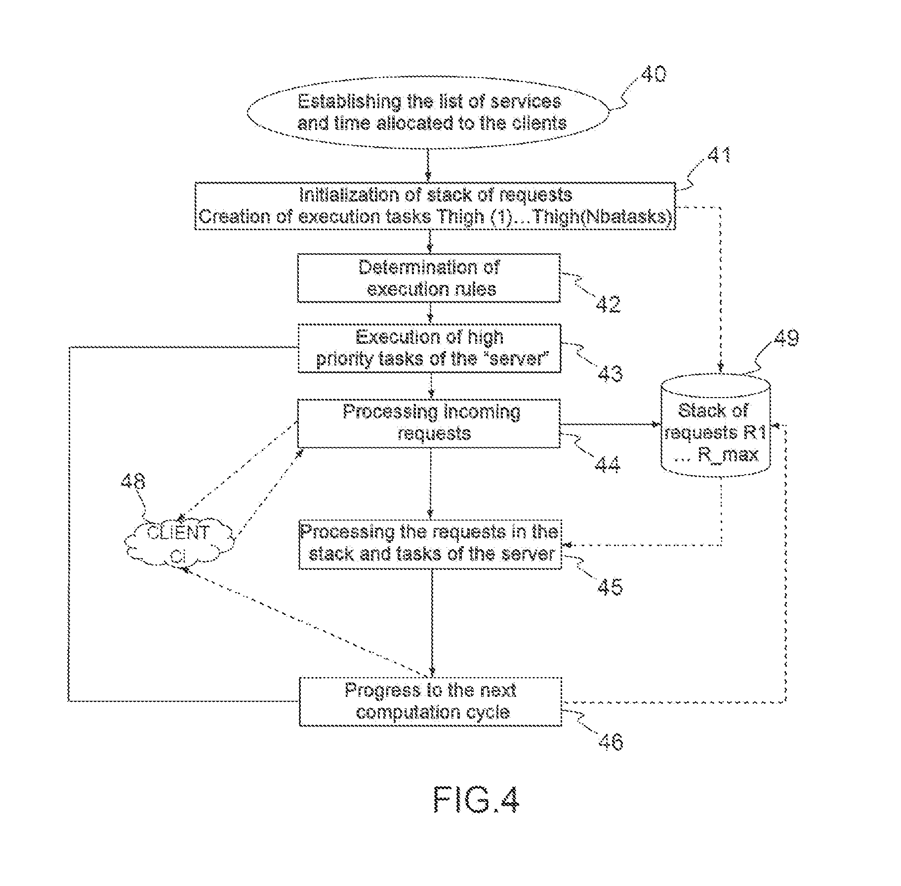 Method for the execution of services in real time, notably of flight management and real time system using such a method
