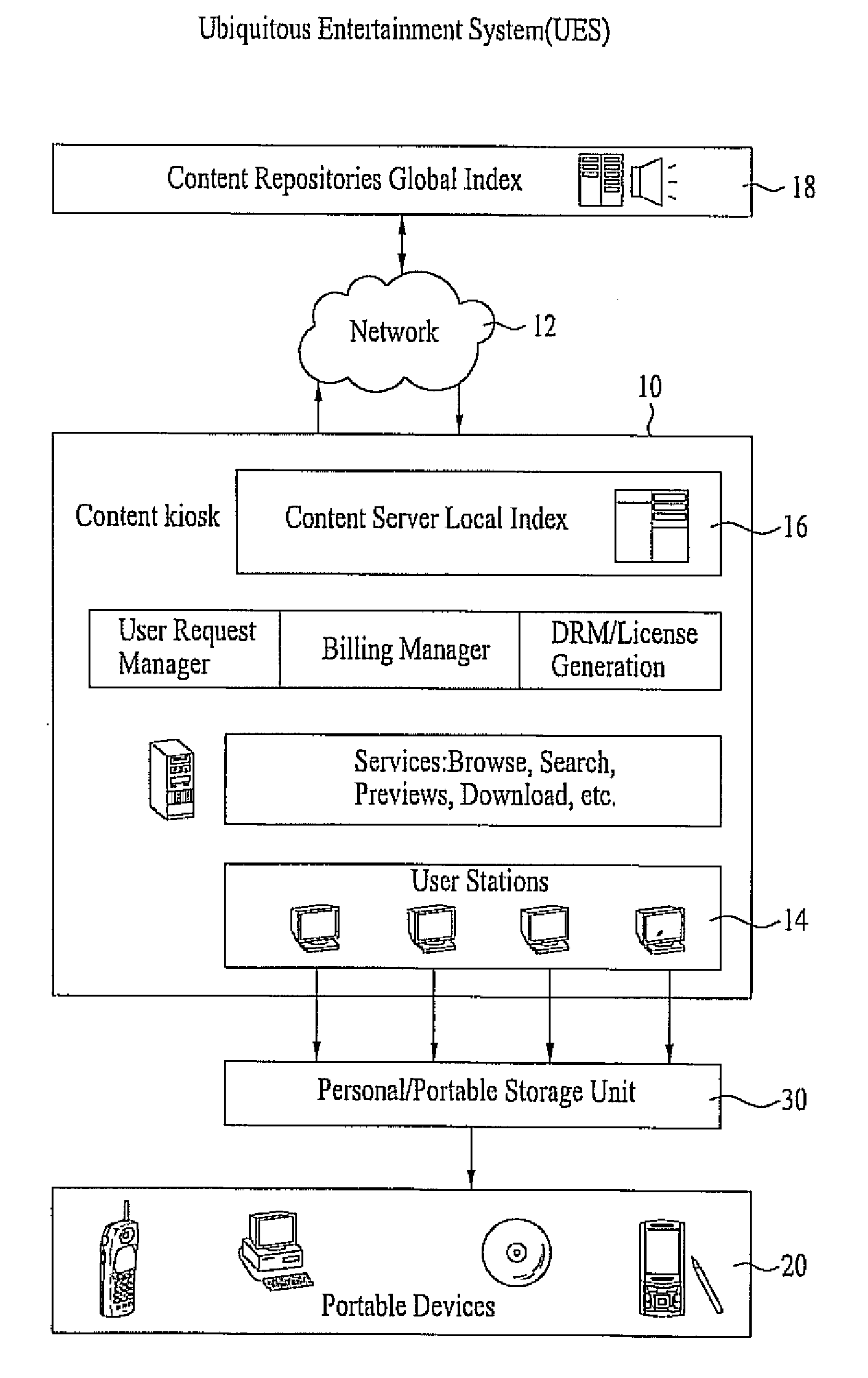 Apparatus and method for receiving and reproducing multimedia entertainment content